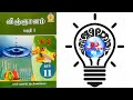 5.9 optical equipments ஒளியியல் உபகரணங்கள் Grade11 Science Tamil Medium