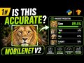1# MobileNetV2 Tutorial | Image Classification | Real-Time Industrial AI Vision using ImageNet