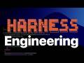 Harness Engineering: The Skill That Will Define 2026 for Solo Devs