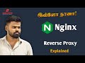What is NGINX? | Complete Explanation in Tamil (Web Server, Reverse Proxy, Load Balancer)