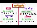 माध्य। माध्यिका। बहुलक। परिसर। निकालना सीखें। सांख्यिकी के सभी formula और trick एक ही video में