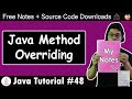 Method Overriding in Java