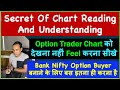 Secret Of Chart Reading And Understanding !! Option Trader Chart को देखना नहीं Feel करना सीखे