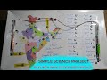Simple social science project working model। India states \u0026 capitals name। Sst working model project