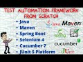 How to build a Test Automation framework from scratch? | Spring Boot, Selenium 4, Cucumber 7.