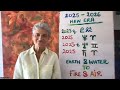 2025 - 2026 Astrology - A New Era Begins