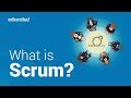 What is Scrum? | Scrum in 20 Minutes | Scrum Master Training | Edureka
