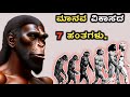 ಮಾನವ ವಿಕಾಸದ 7 ಹಂತಗಳು⚡human evolution⚡charles darwin⚡stages