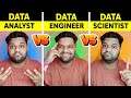 Difference EXPLAINED🔥 Data ENGINEER vs Data SCIENTIST vs Data ANALYST🧑🏼‍💻 Hottest Profiles For 2023🔥