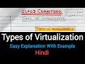 Lec-12 Types of Virtualization in Cloud Computing