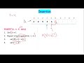 Data Structure | Array operations |