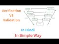 Verification vs Validation in Software Testing in Hindi - #3 | Manual Testing
