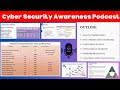 Cyber Security Awareness | Podcast Full Guide
