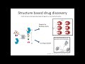 Dr. Debasisa Mohanty - In silico approaches for design of Protein - Protein Interactions inhibitors