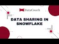 Data Sharing in Snowflake