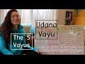 The 5 Vayus: #4 UDANA VAYU- LauraGyoga