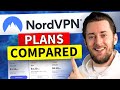 NordVPN review 2026 | Is NordVPN worth it? (price \u0026 plans review)