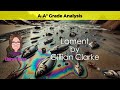 Boost Your IGCSE Grades with This Look at 'Lament' by Gillian Clarke
