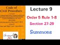 CPC Order 5 Rule 1-8 || Summons || Section 27 - 29 | Concept Explained #Hindi || #Lecture9