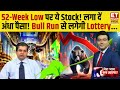 Best 5 Stocks to buy : 52 हफ्ते के निचले स्तर पर ये Share! निवेश का मौका ? | Avinash Gorakshakar