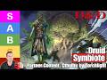 D\u0026D 5.5: New Symbtiote Druid Subclass - Review \u0026 Guide - Cthulhu By Torchlight - Partner Content