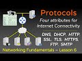 Network Protocols - ARP, FTP, SMTP, HTTP, SSL, TLS, HTTPS, DNS, DHCP - Networking Fundamentals - L6