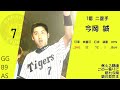 2003年 阪神タイガース 1-9