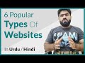 Types of Website in Hindi/Urdu with Explanations by Clever Waseem