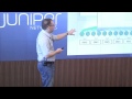 Juniper Networks EVPN - VXLAN Architecture