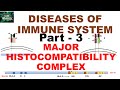 Major Histocompatibility complex  | Structure | HLA | Disease associations
