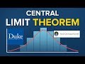 A Gentle Introduction to the Central Limit Theorem (CLT)