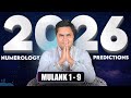 2026 का Numerology | From Mulank 1-9 | Suresh Shrimali