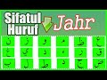 NATURE OF THE LETTER AL JAHR (SIFATUL LURF) LEARNING TAJWID
