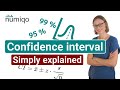 Confidence Interval [Simply explained]