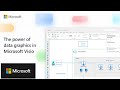 The power of data graphics in Microsoft Visio