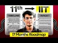 JEE 2027 Complete Plan to Achieve Top Rank 🔥 | Prashant Jain 