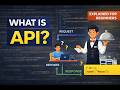 What is API? Explained for Beginners with Real Examples