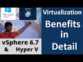 Lecture 11 Virtualization Benefits in IT World for Building Cloud | Microsoft | WmWare | Citrix