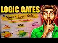 Logic Gates | Boolean Algebra | Types of Logic Gates | AND, OR, NOT, NOR, NAND