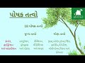 Plant Nutrition(પોષક તત્વો)