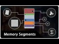 Why Programs Use Stack, Heap, and Other Memory Segments