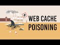 All About Web Cache Poisoning Attack | Web Pentesting | Bug Bounty | 2024