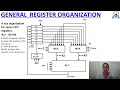 L - 9 | Unit - 1 | General Registers Organization | Computer Organization and Architecture