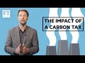 Here's what a carbon tax could mean for you | FT