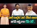Chandrababu Naidu Powerfull Strategy For 2024 Elections | YSRCP VS TDP VS Janasena | YOYO TV Channel
