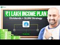 How to Build ₹1 Lakh Income Using Dividends + SLBM