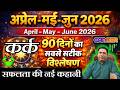 कर्क राशि | सफलता की नयी कहानी | कर्क राशि अप्रैल – मई - जून 2026 Kark rashi 2026 Cancer