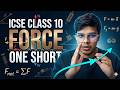 ICSE Class 10 Force: Complete Chapter in One Shot (Physics Revision)