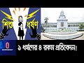সিভিল সার্জনসহ ১০ চিকিৎসক ও ৩ পুলিশকে তলব  || [High Court]