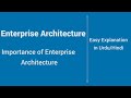 Enterprise Architecture | Urdu | Hindi